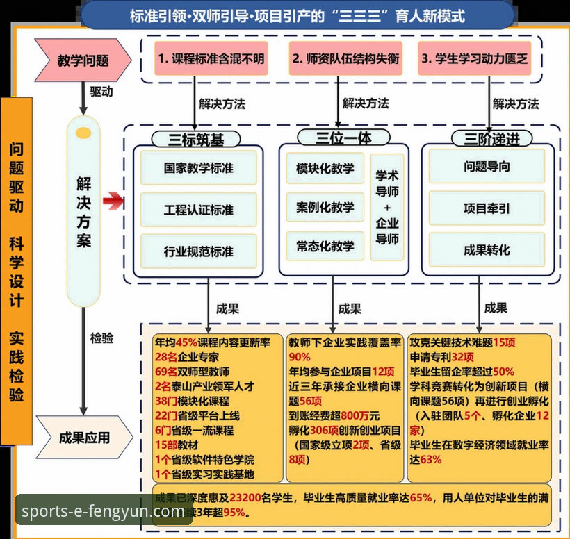 如何从一场“金元足球”的审判中，解读体育产业的深层数据逻辑？